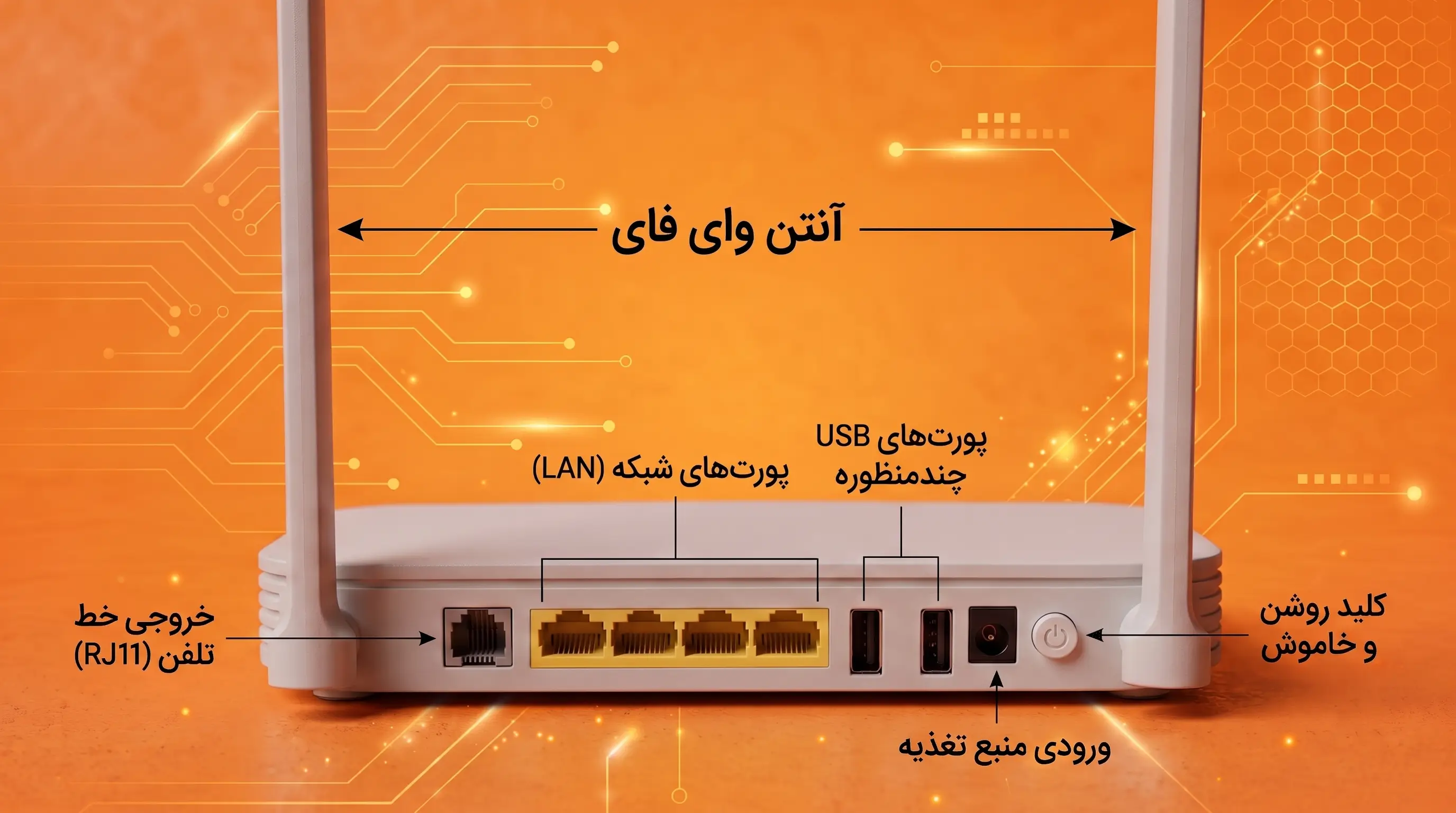 تصویر مودم فیبر نوری Wi-Fi6 هوآوی مدل OptiXstar EG8145X6