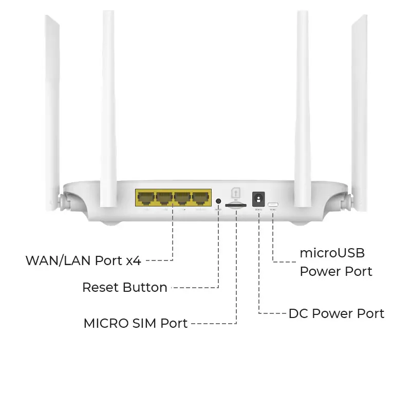 مودم رومیزی 4G/LTE و Cat4 نزتک مدل NZT-77DX