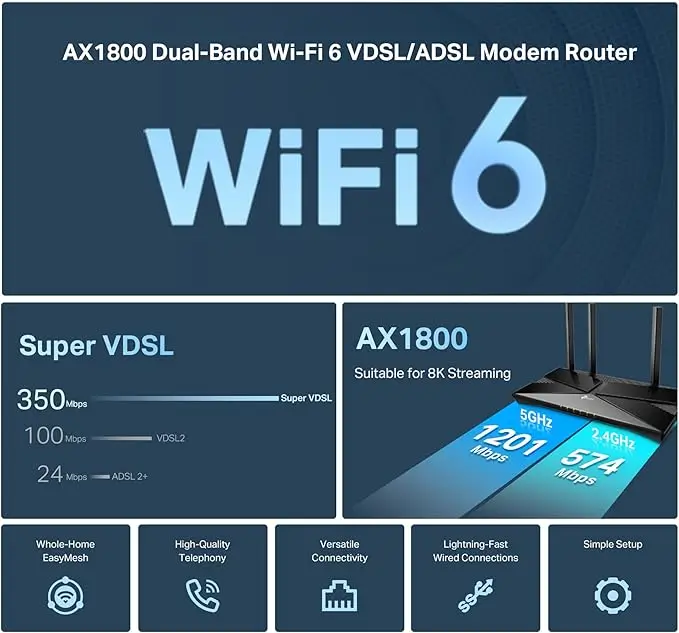 مودم روتر ADSL2+ / VDSL بیسیم تی پی لینک مدل Archer VX1800v