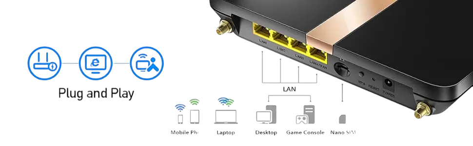 مودم روتر 4G/LTE بی سیم دو باند کودی مدل Cudy LT500