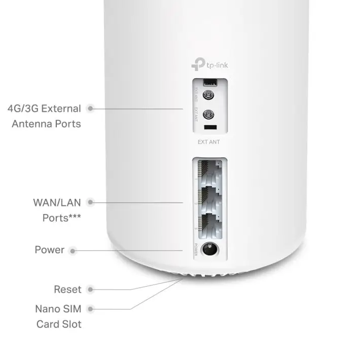 مودم 4G+/LTE بی سیم و دوباند AX1800 مدل Deco X20-4G