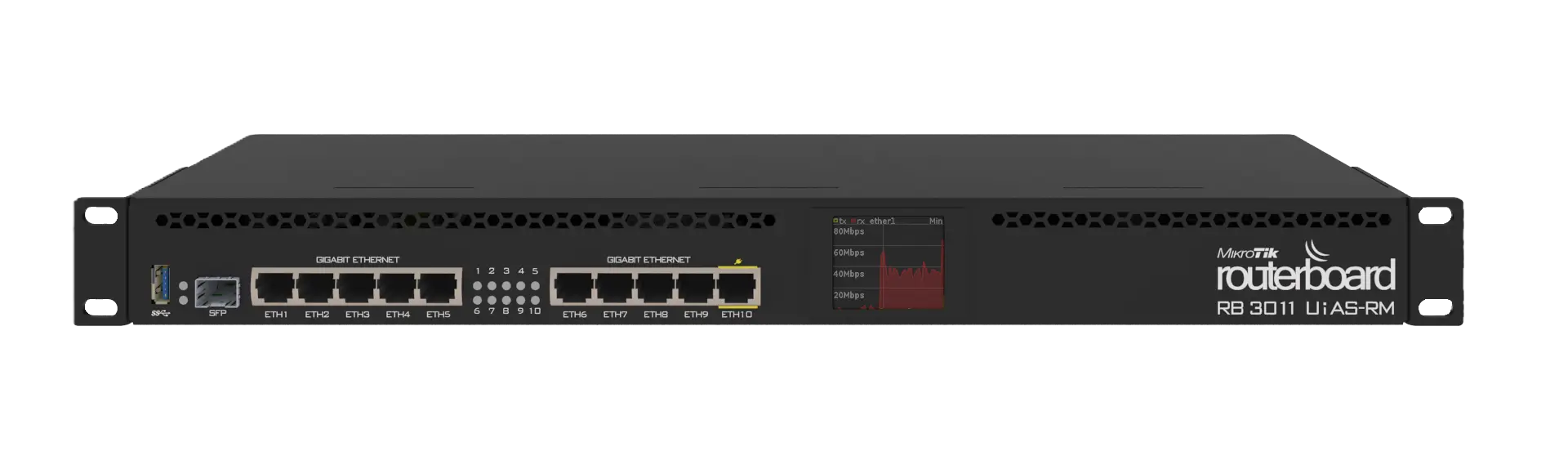 روتر شبکه 10 پورت گیگابیتی میکروتیک RB3011UiAS-RM