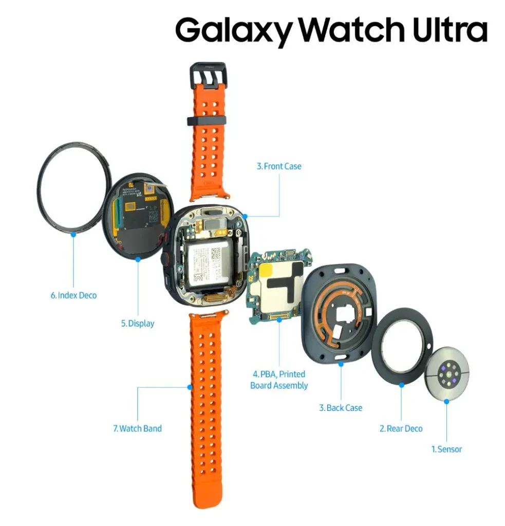 galaxy watch ultra 20 - فروشگاه اینترنتی دایزیما ساعت هوشمند سامسونگ مدل Galaxy Watch Ultra 47mm L705
