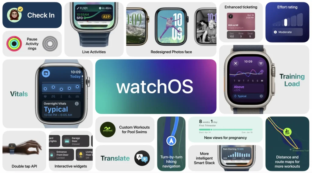 Apple watch series11 DAizima 1 1 - فروشگاه اینترنتی دایزیما ساعت هوشمند اپل واچ مدل Apple Watch 11 series 46mm