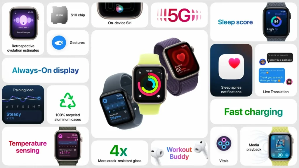 apple watch se 3 daizima.png 15 - فروشگاه اینترنتی دایزیما ساعت هوشمند اپل مدل Apple Watch SE 3 44mm